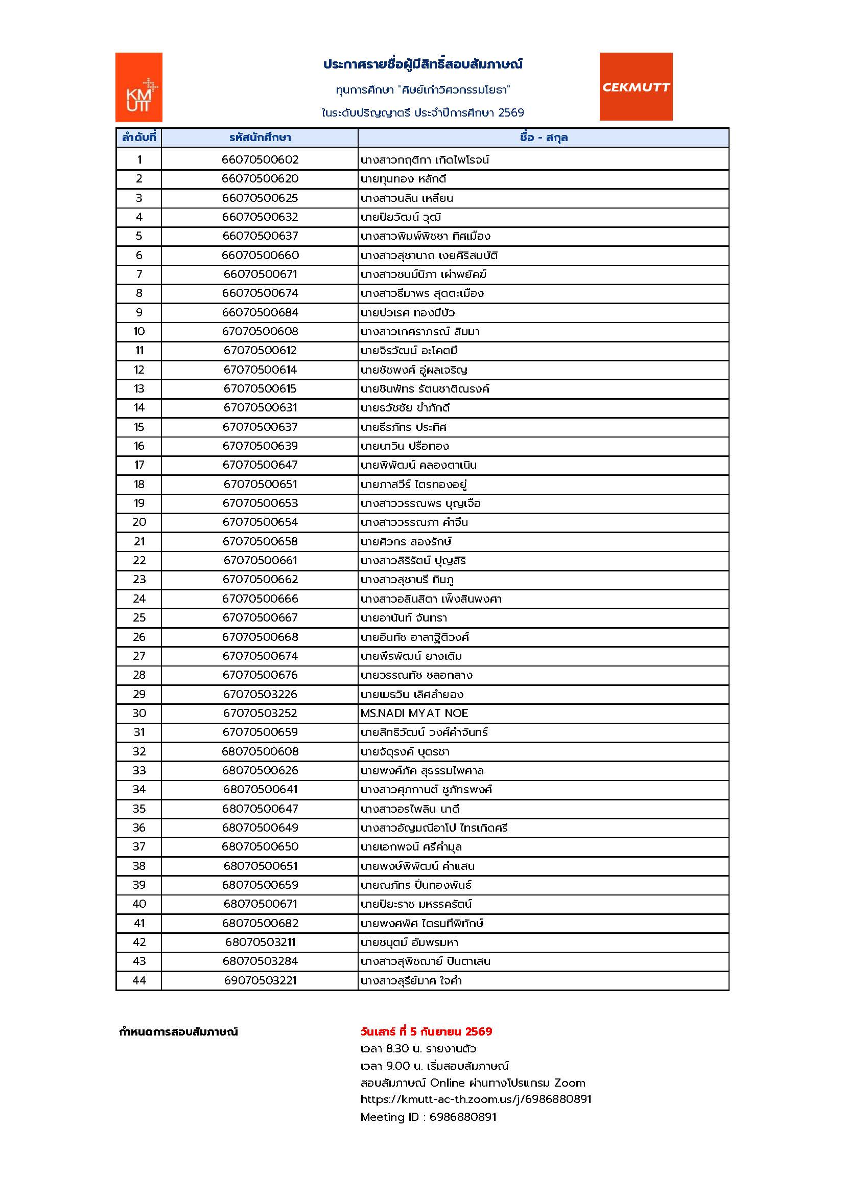 📣ประกาศรายชื่อผู้มีสิทธิ์สอบสัมภาษณ์ทุนการศึกษา “ศิษย์เก่าวิศวกรรมโยธา 2569”